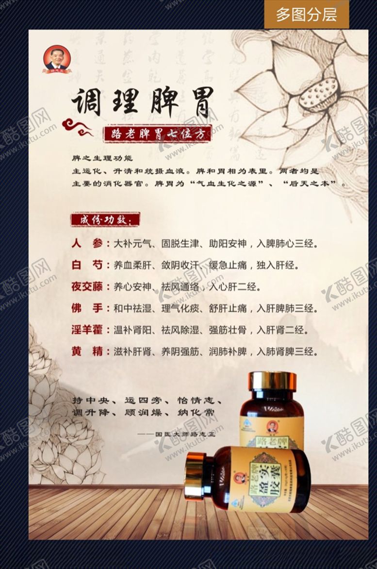 编号：87422009291800413191【酷图网】源文件下载-中医底板