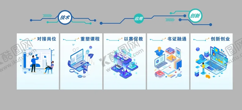 编号：14092509150053206759【酷图网】源文件下载-科技展示文化墙