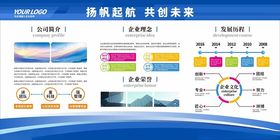 蓝色简约公司简介企业文化墙展板