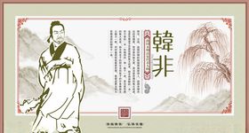 法治人物 韩非子 名人名言