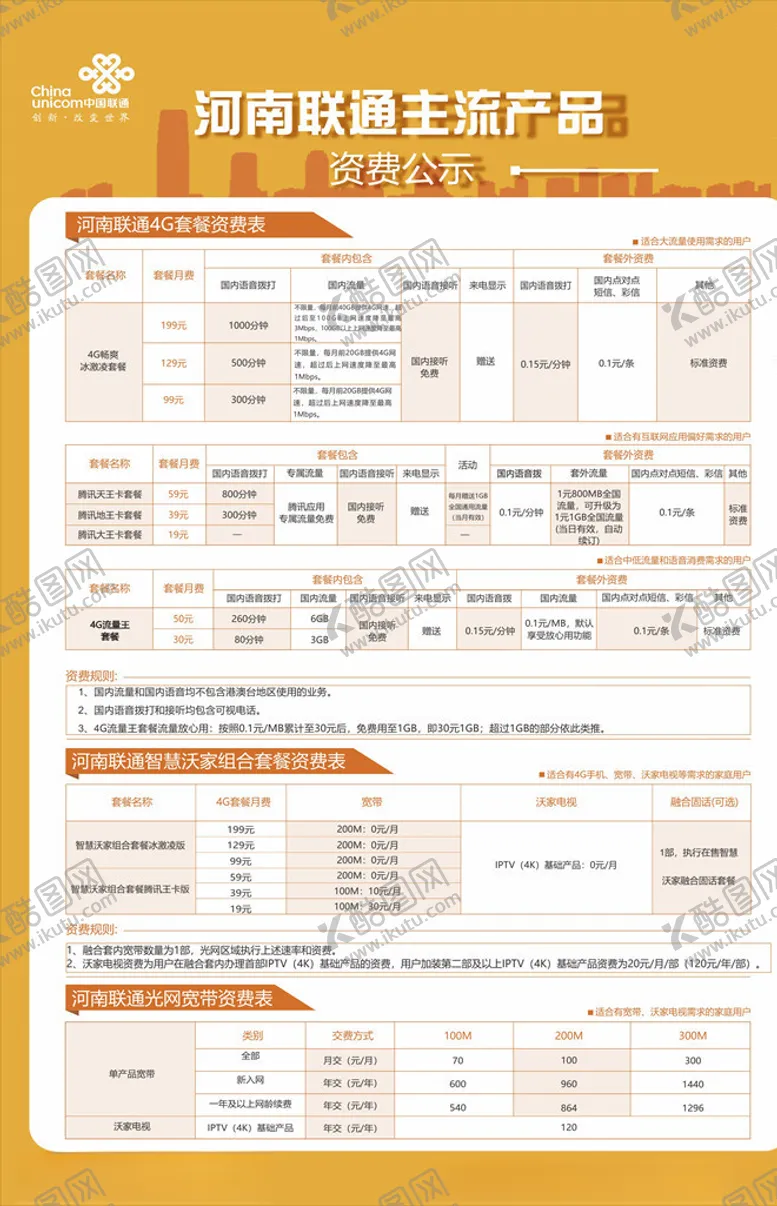 编号：38791005070747051032【酷图网】源文件下载-联通政策