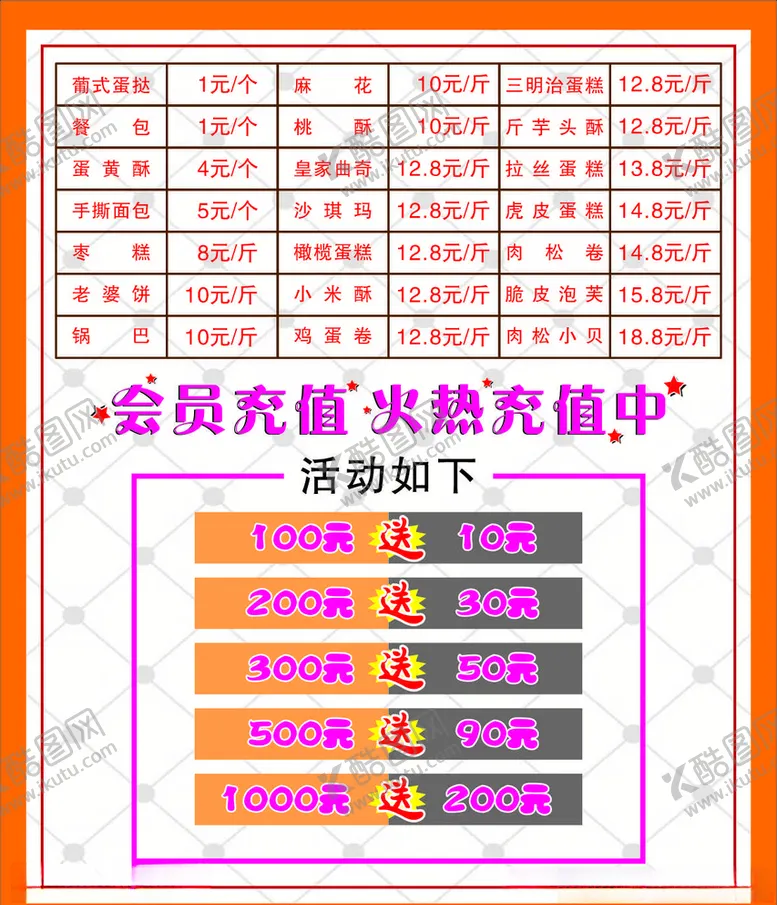 编号：72604704181138157521【酷图网】源文件下载-糕点展板