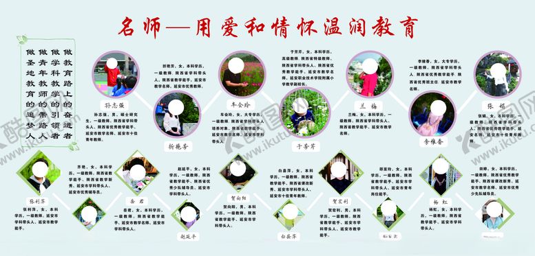 编号：95075405020947053557【酷图网】源文件下载-名师展板