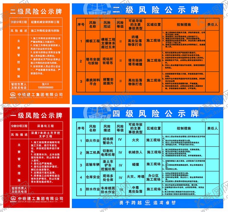 编号：88002311151525001519【酷图网】源文件下载-工地风险告知制度牌展示