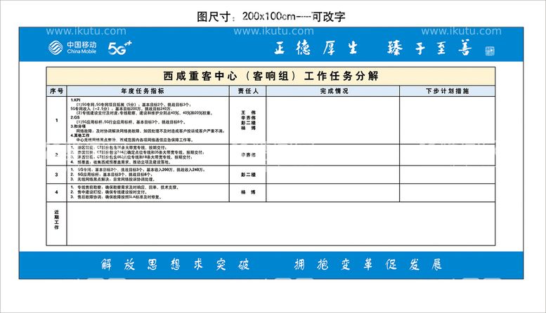 编号：40070010190428013651【酷图网】源文件下载-中国移动展板