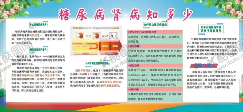 编号：88049601290857301288【酷图网】源文件下载-健康教育宣传栏