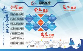 企业文化