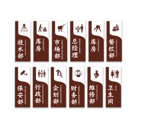 标识标牌