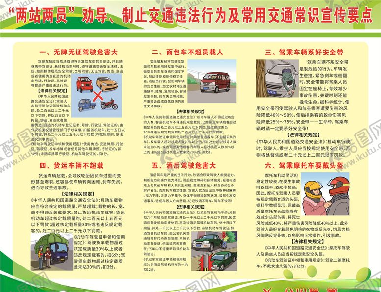编号：92202907081703483749【酷图网】源文件下载-两站两员交通常识宣传要点
