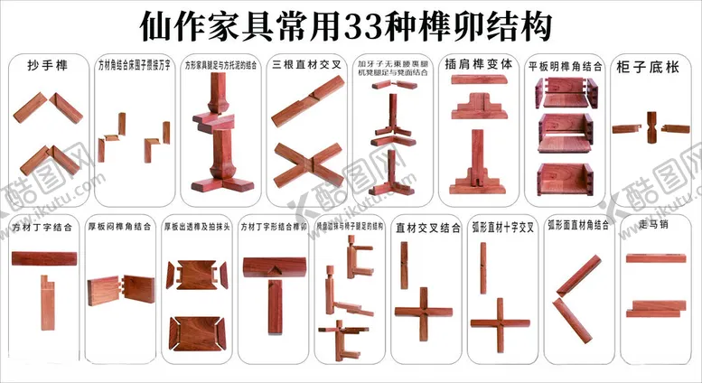 编号：43344903010353298708【酷图网】源文件下载-榫卯结构