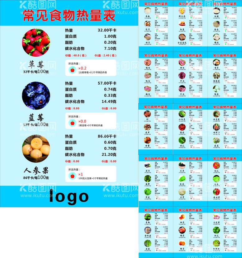 编号：02874909191752028126【酷图网】源文件下载-常见食物热量表