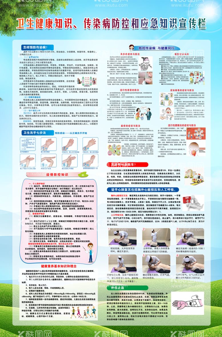 编号：63908409172252002875【酷图网】源文件下载-卫生健康应急知识宣传栏