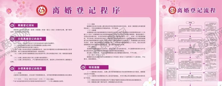 编号：14318504171134498490【酷图网】源文件下载-民政局离婚程序