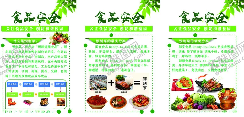 编号：56454210122048413295【酷图网】源文件下载-食品安全