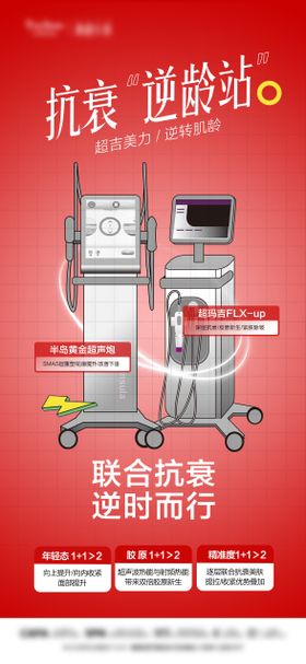 抗衰逆龄站海报