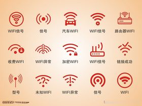 WIFI图标