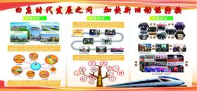 企业展板