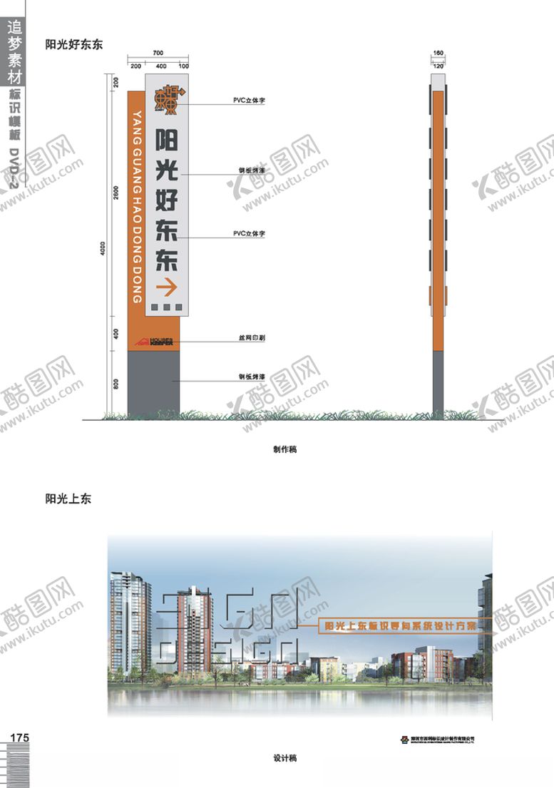 编号：46266410092100361358【酷图网】源文件下载-小区导视牌
