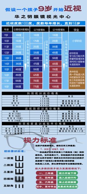 视力保护中心