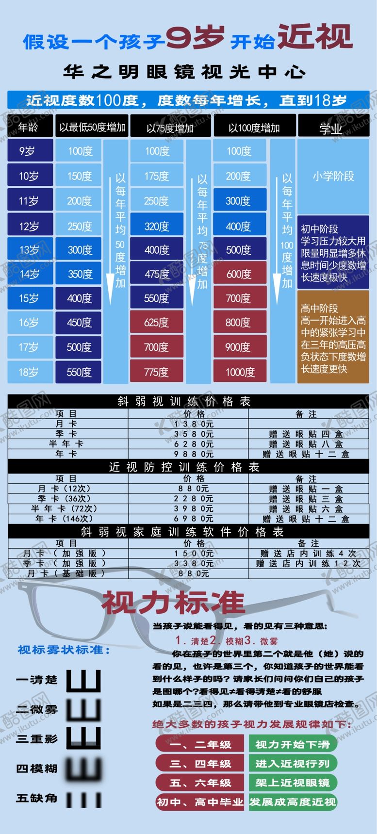 编号：10222109292125555465【酷图网】源文件下载-视力保护中心