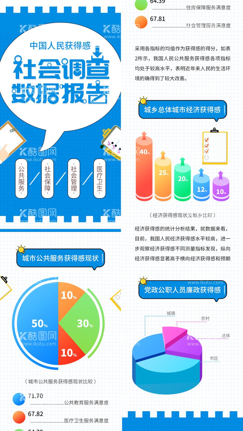 编号：67274111211940094691【酷图网】源文件下载-社会调查报告数据分析H5专题设计