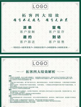 拓客制度表转曲