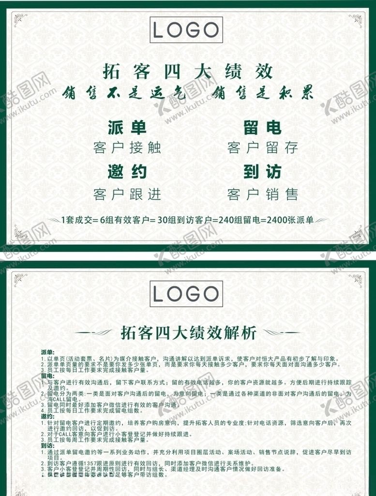 编号：81992207032144071542【酷图网】源文件下载-拓客制度表转曲