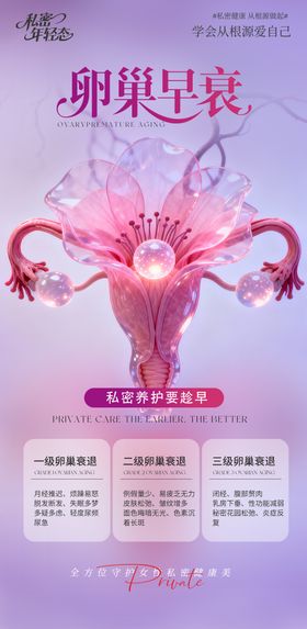 卵巢早衰科普常识