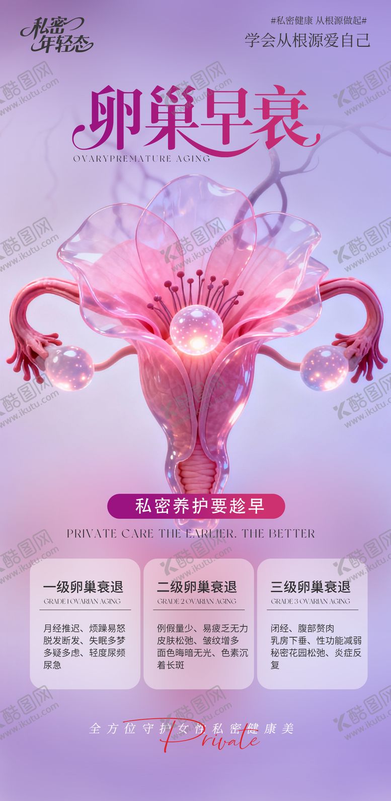 编号：41947010202255591353【酷图网】源文件下载-卵巢早衰 