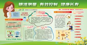 高血压健康宣传