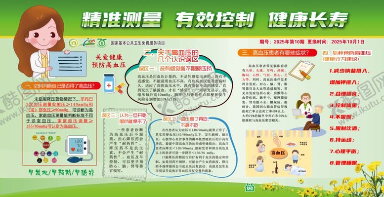 编号：11814911012329395387【酷图网】源文件下载-高血压健康宣传