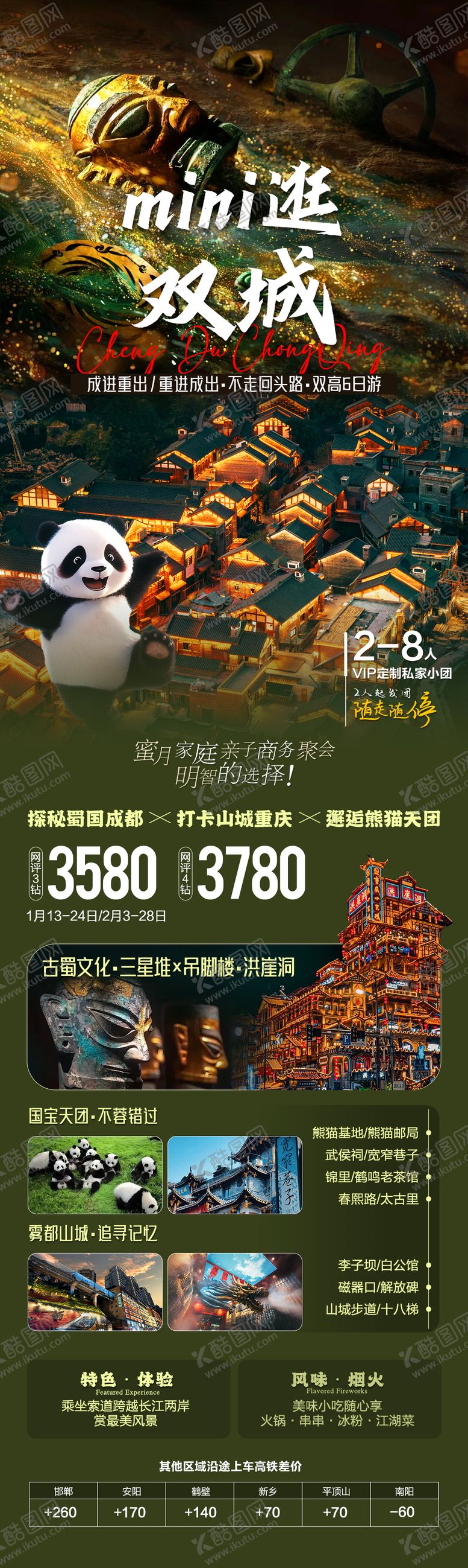 编号：40660609121521516793【酷图网】源文件下载-mini逛双城旅游长图