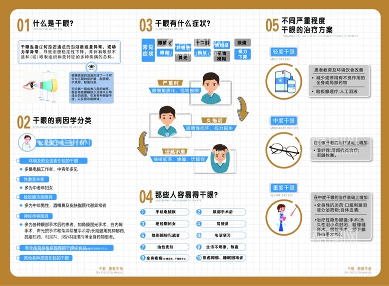 编号：76050912072044247100【酷图网】源文件下载-干眼折页