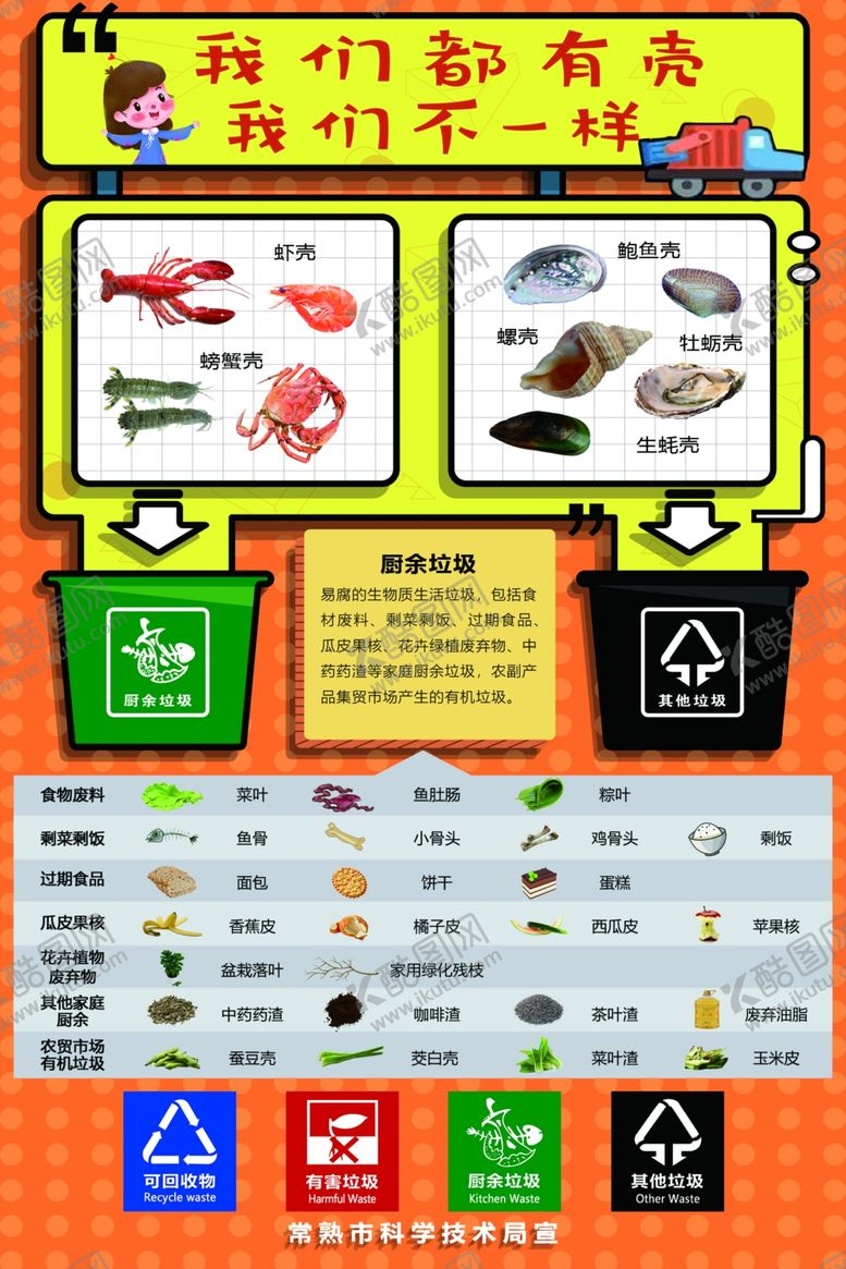 编号：29958907080838216553【酷图网】源文件下载-垃圾分类展板