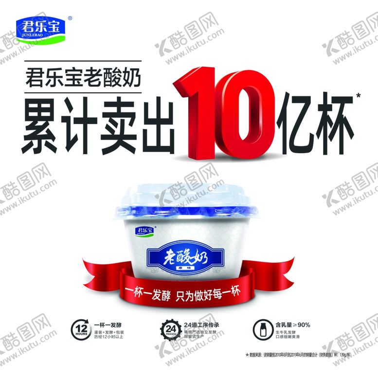 编号：50406011011425285305【酷图网】源文件下载-君乐宝老酸奶