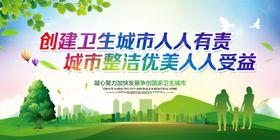 环境