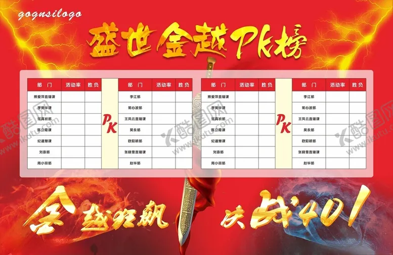 编号：40535912110717405593【酷图网】源文件下载-业绩PK榜