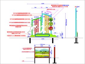 户外立牌 公告栏 造型牌