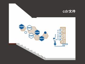 企业楼梯文化墙