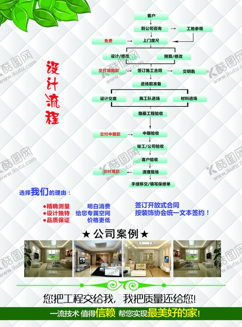 编号：87519307140938287089【酷图网】源文件下载-装修宣传单