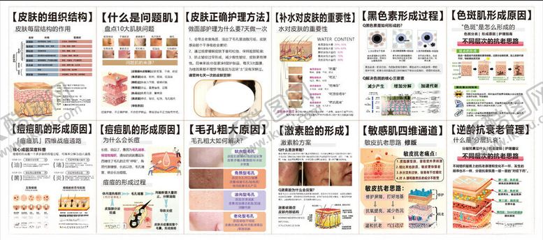 编号：64978804052331043664【酷图网】源文件下载-美容护肤产品宣传页展示