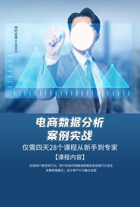 电商培训