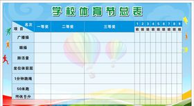 体育总分表