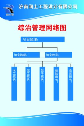 综治管理网络图