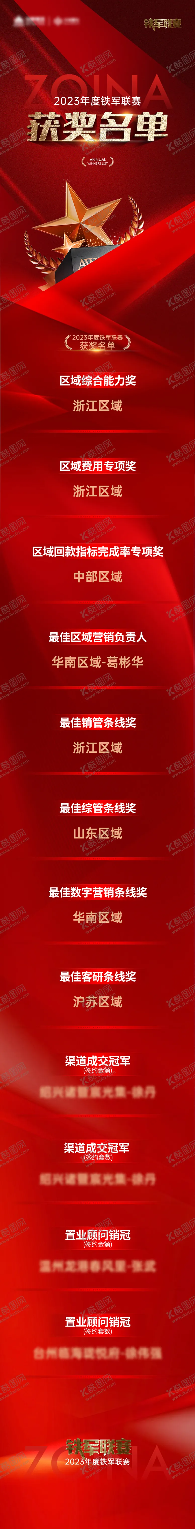 编号：29918411261848281824【酷图网】源文件下载-年终获奖名单长图