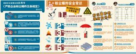 粉尘爆炸安全知识宣传海报