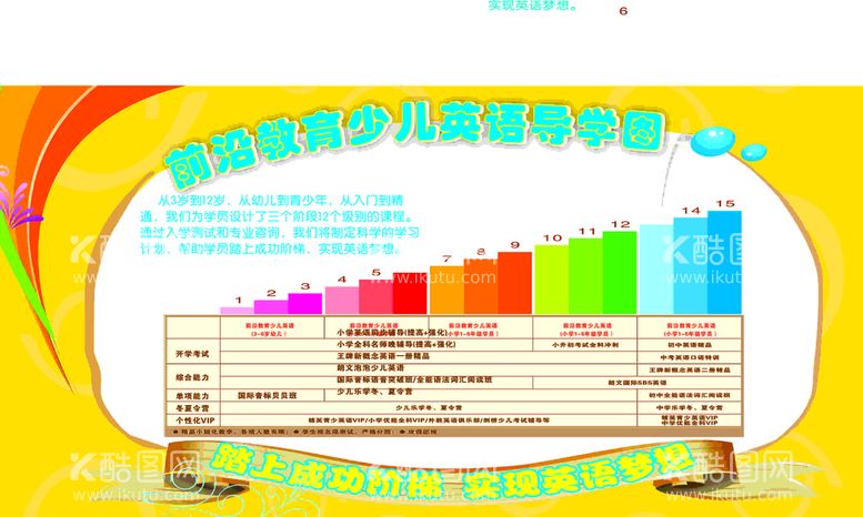 编号：28824012082106576194【酷图网】源文件下载-前沿教育少儿