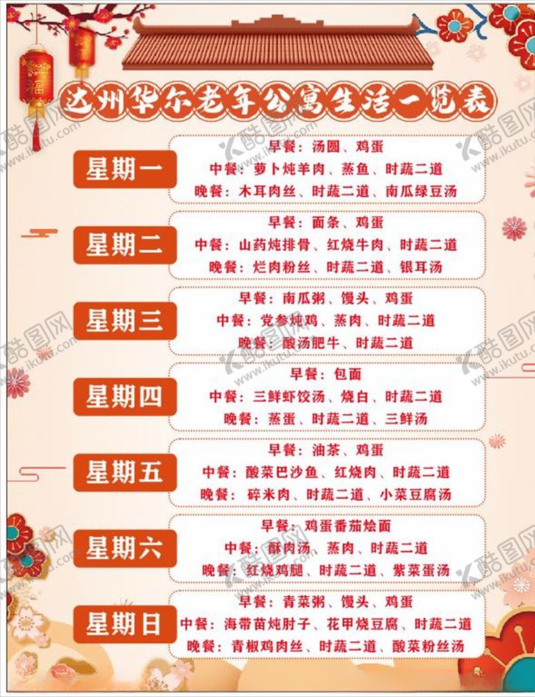 编号：62968210190741422381【酷图网】源文件下载-营养改善计划