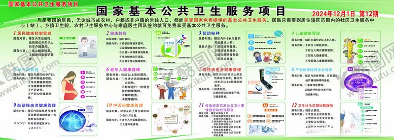 编号：57601201310357348106【酷图网】源文件下载-十二项国家基本公共卫生服务项目