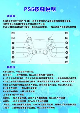 PS5按键说明